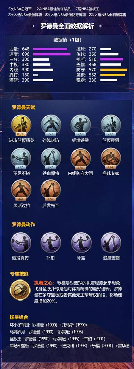 理成功减少